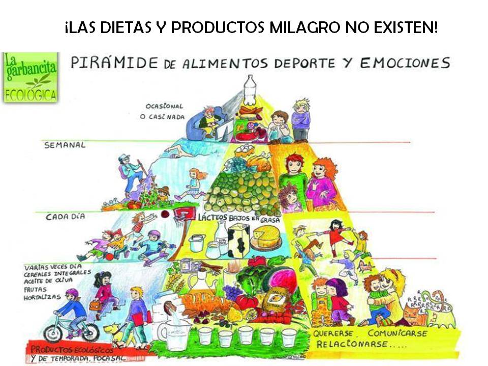 NO EXISTEN MILAGROS